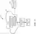 Fig. 17 - Machine control using a predictive speed map