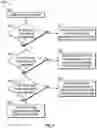 Fig. 10 - Systems and methods for planning a travel route of a multifunctional robot