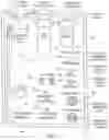 Fig. 13 - Electronic control of fluid operations for machines