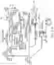 Fig. 56 - Electronic control of fluid operations for machines