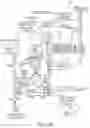 Fig. 57 - Electronic control of fluid operations for machines