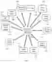 Fig. 04 - SYSTEMS AND METHODS FOR REGULATING TEMPERATURES OF POOL SYSTEMS