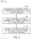 Fig. 05 - Controlled Transition Between Configuration Mode and User Mode to Reduce Current-Resistance Voltage Drop