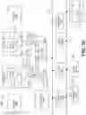 Fig. 18 - Thermal dissipation in dual-chassis devices