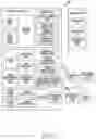 Fig. 02 - Method for providing image using foldable display and electronic device for supporting the same