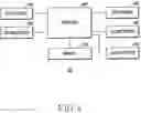 Fig. 05 - Method for providing image using foldable display and electronic device for supporting the same