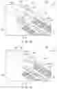 Fig. 10 - Electronic device