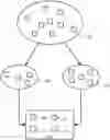 Fig. 01 - Techniques to power balance multiple chips