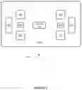 Fig. 03 - Techniques to power balance multiple chips