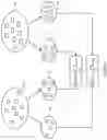 Fig. 04 - Techniques to power balance multiple chips