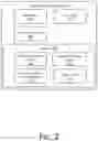Fig. 03 - Service-level feedback-driven power management framework