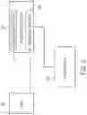 Fig. 04 - Adjustable Integrated Circuit Operation Using Power Headroom