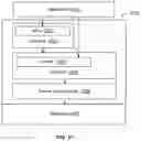 Fig. 45 - Programmable power balancing in a datacenter