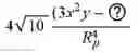 Fig. 25 - Light field device, optical aberration compensation or simulation rendering