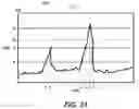 Fig. 19 - MULTIPLE SWITCHING ELECTROMYOGRAPHY (EMG) ASSISTIVE COMMUNICATIONS DEVICE