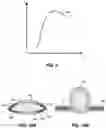Fig. 09 - Operational feedback using capacitive sensing