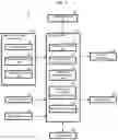 Fig. 04 - Glasses-type terminal