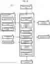 Fig. 20 - Glasses-type terminal