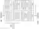 Fig. 23 - Frequency diverse e-pen for touch sensor and e-pen systems