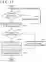 Fig. 17 - Coordinate input processing apparatus, emotion estimation apparatus, emotion estimation system, and building apparatus for building emotion estimation-oriented database