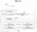 Fig. 22 - Touch sensor and display device