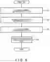 Fig. 09 - Position detection circuit and position detection method