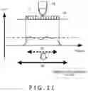Fig. 12 - Position detection circuit and position detection method