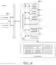 Fig. 19 - Method for processing live streaming data and electronic device