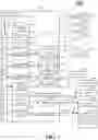 Fig. 11 - Techniques for context sensitive illustrated graphical user interface elements