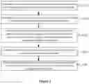 Fig. 03 - Online collaborative document processing method and device