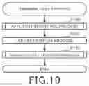 Fig. 25 - Non-transitory computer readable medium, information processing method, and information processing system