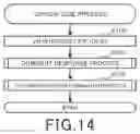 Fig. 29 - Non-transitory computer readable medium, information processing method, and information processing system