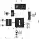 Fig. 03 - Always on low power capacitive matrix autonomous scan