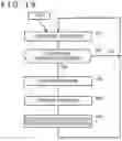 Fig. 20 - Pen state detection circuit and pen state detection method