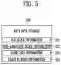 Fig. 05 - Storage device and operating method thereof