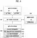 Fig. 06 - Storage device and operating method thereof