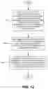 Fig. 13 - Consistent data stream replication and reconstruction in a streaming data storage platform