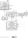 Fig. 04 - Credential manager with account selection and resource load-balancing