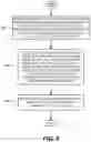 Fig. 07 - Credential manager with account selection and resource load-balancing