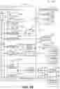 Fig. 11 - Credential manager with account selection and resource load-balancing