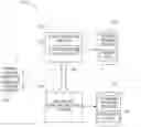Fig. 01 - Skipping data backed up in prior backup operations