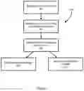 Fig. 07 - Smart network interface card-based splitter for data replication