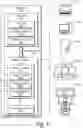 Fig. 02 - Adaptive memory system
