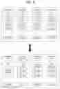 Fig. 07 - Calibration apparatus and method for data communication in a memory system