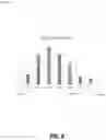 Fig. 07 - Visualization of outliers in a highly-skewed distribution of telemetry data