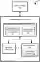 Fig. 01 - Trim value loading management in a memory sub-system