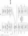 Fig. 03 - Write pressure reduction for remote replication
