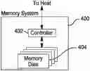 Fig. 01 - Read threshold management and calibration
