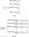 Fig. 14 - Read threshold management and calibration