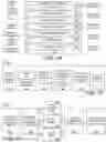 Fig. 08 - Data storage system with workload-based asymmetry compensation